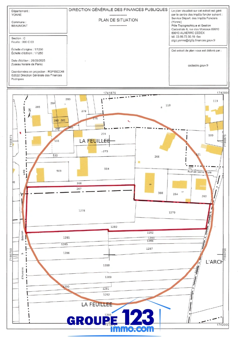 property